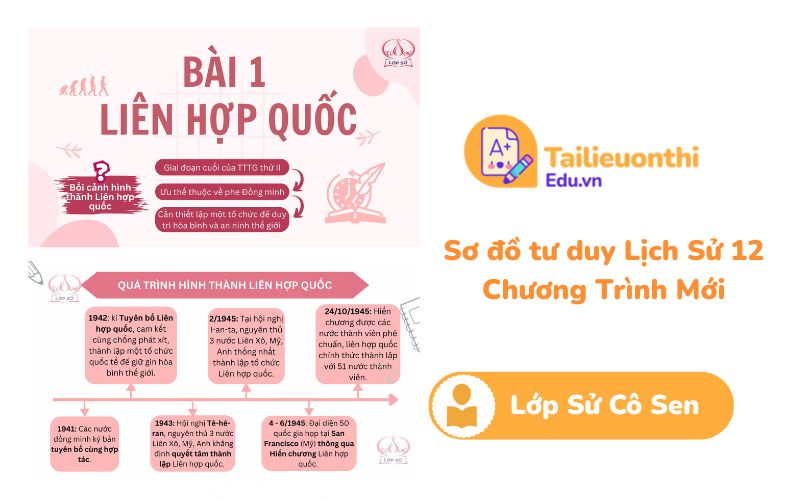 Sơ đồ tư duy Lịch Sử 12 Chương Trình Mới