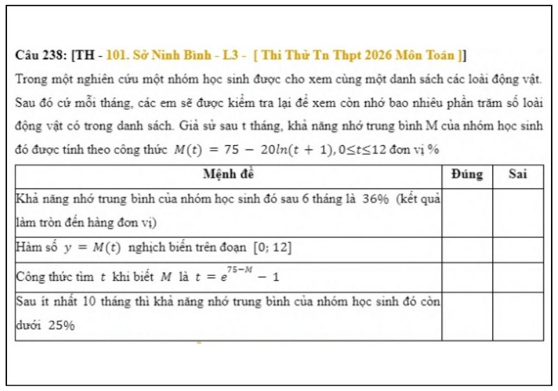 Bài tập Dạng 4. Các bài toán thực tế (Ứng dụng thực tế của hàm số mũ và lô-ga-rít)