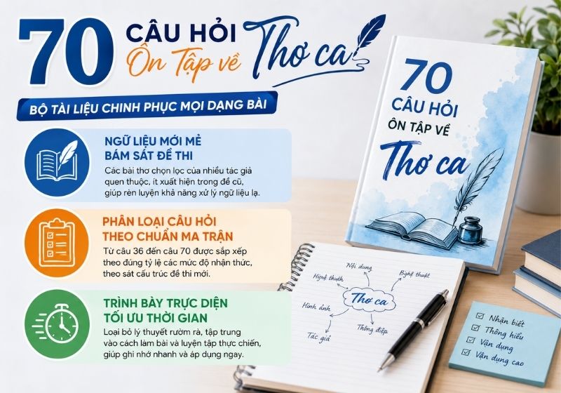 Điểm nổi bật của 70 Câu Hỏi Ôn Tập về Thơ ca