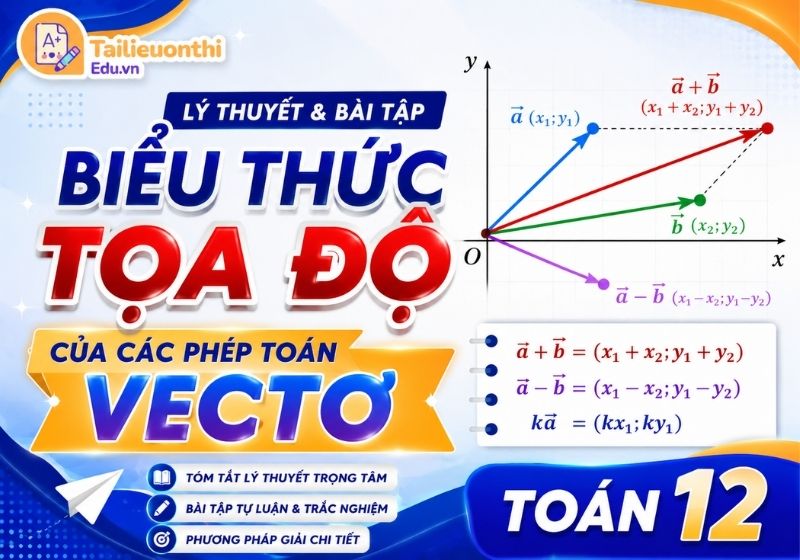 Lý thuyết và bài tập Biểu thức tọa độ của các phép toán Vectơ Toán 12
