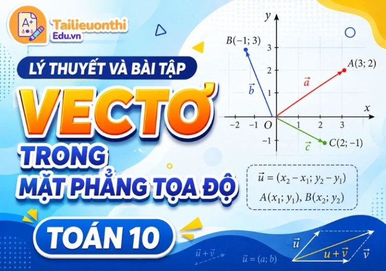 Lý thuyết và bài tập Vectơ trong mặt phẳng tọa độ Toán 10
